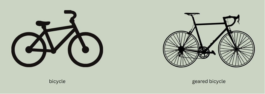 Two bicycles side-by-side comparing their essential features