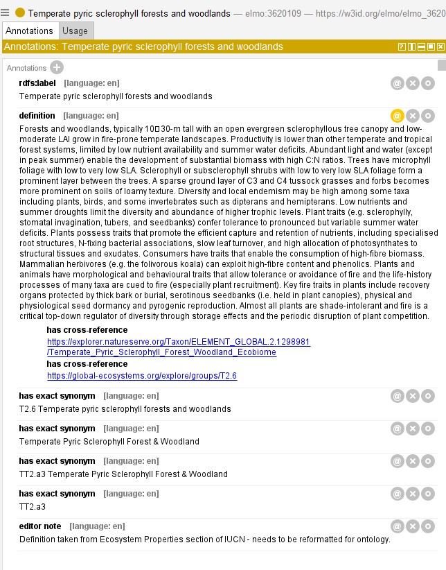 An image of the definition and synonyms for 'temperate pyric sclerophyll forests and woodlands'